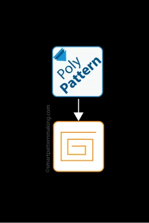 Convert PolyPattern DXF To Gerber