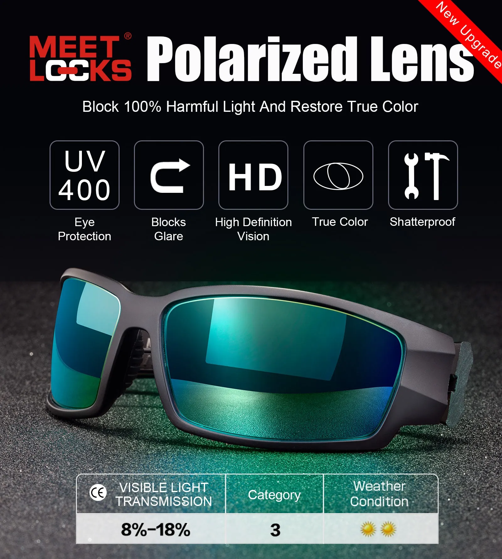 Meetlocks Polarized Sports Sunglasses  HD Polarized LENS,TR90 Felixable Frame