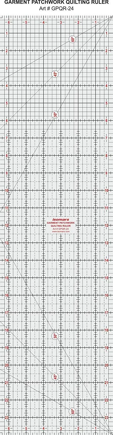 Quilting Ruler and Rotary Cutter Combo