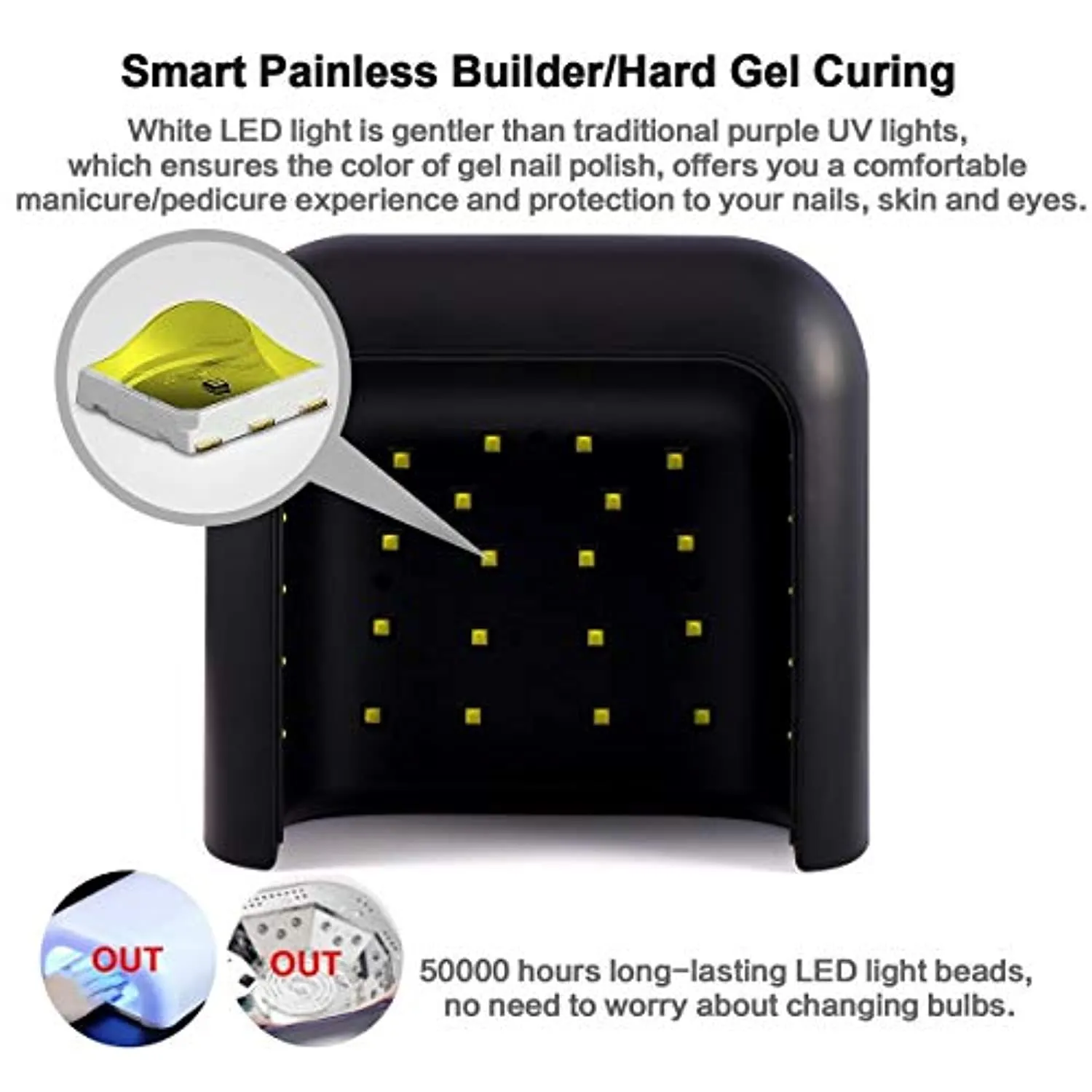 SUNUV 48W UV LED Professional Nail Lamp for Gel Nail Polish Curing UV Light Nail Dryer 5 Fingernails & Toenails with Sensor, 39 PCS LED Beads SUN3 Valentine Gift for Woman Mom Girl