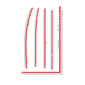 Tailoring Scale (Set of 5)