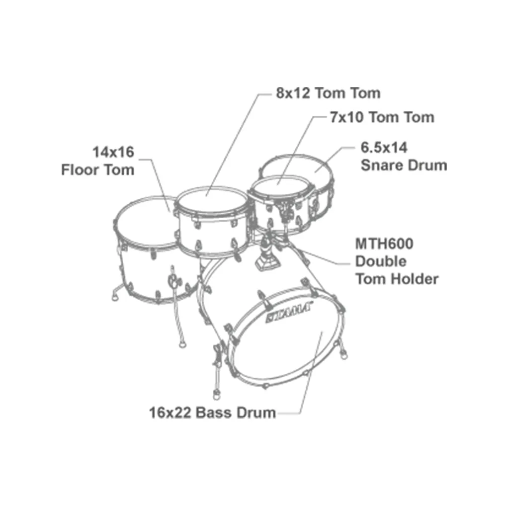 TAMA CL52KRSP-GJP Superstar Classic Exotix 5-Piece Drum Shell Kit, Gloss Java Lacebark Pine